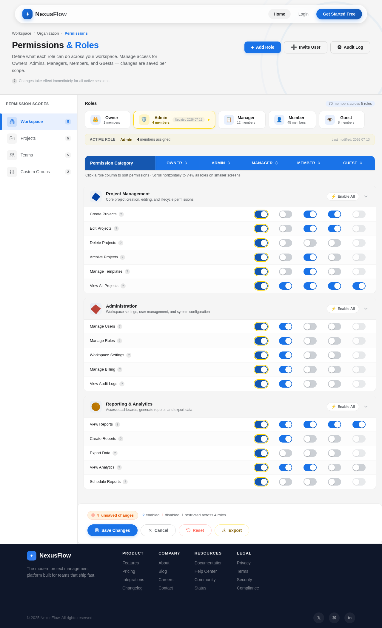 Permissions design preview