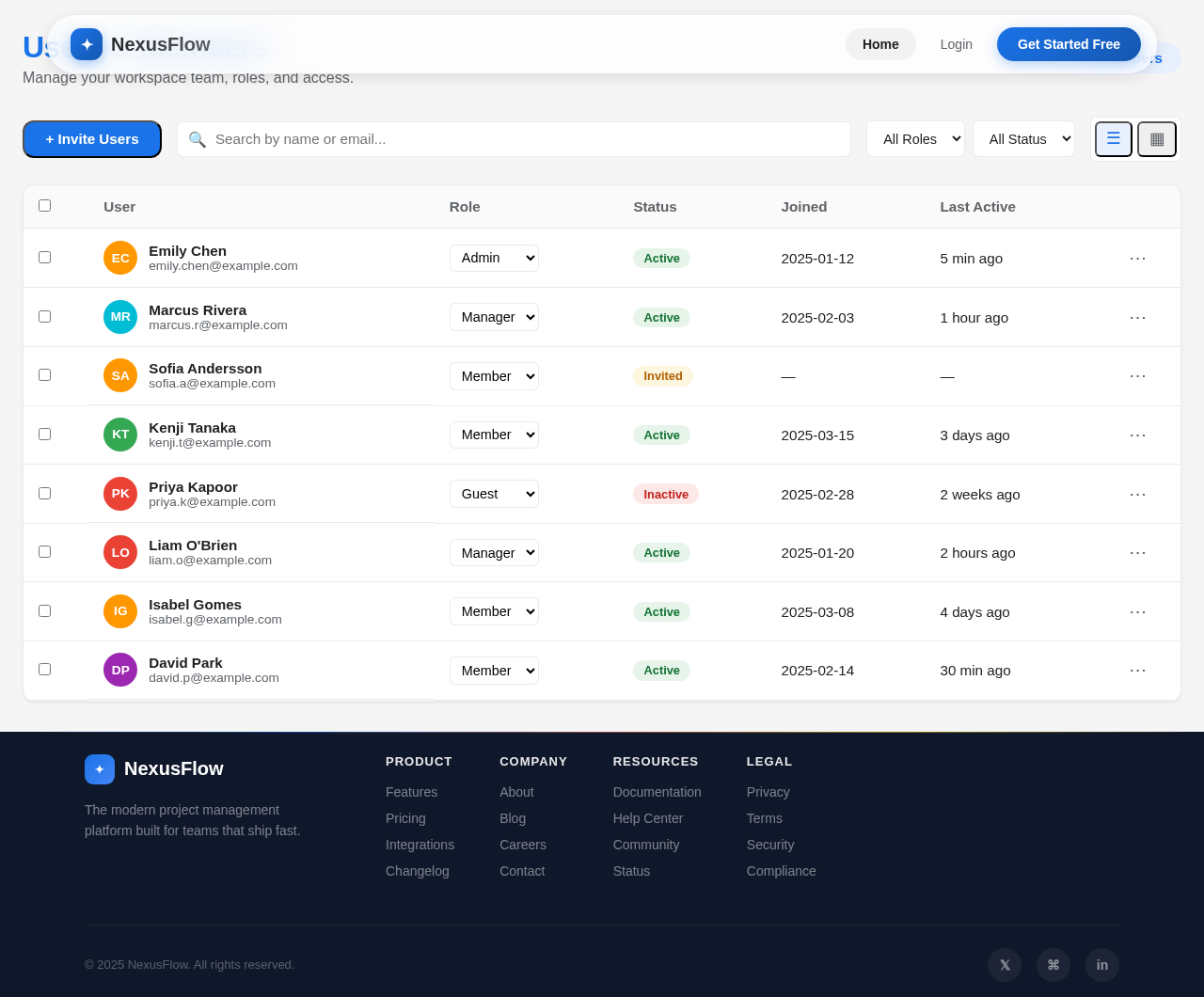 Users design preview