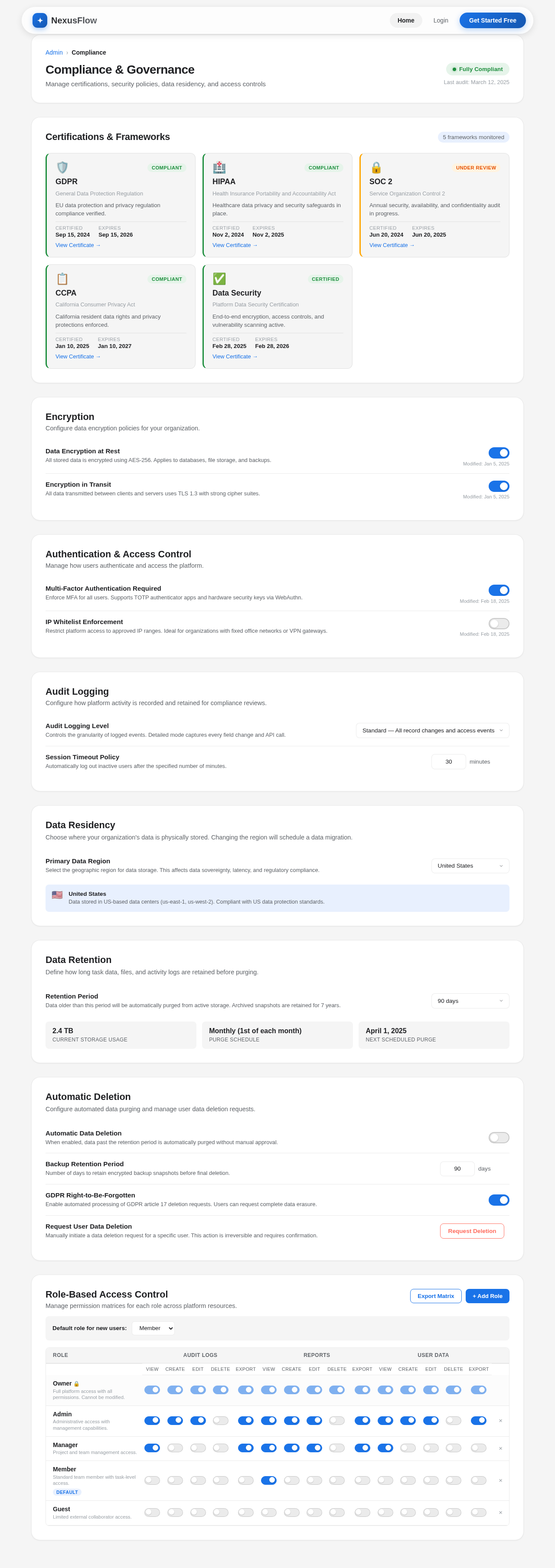 Compliance design preview