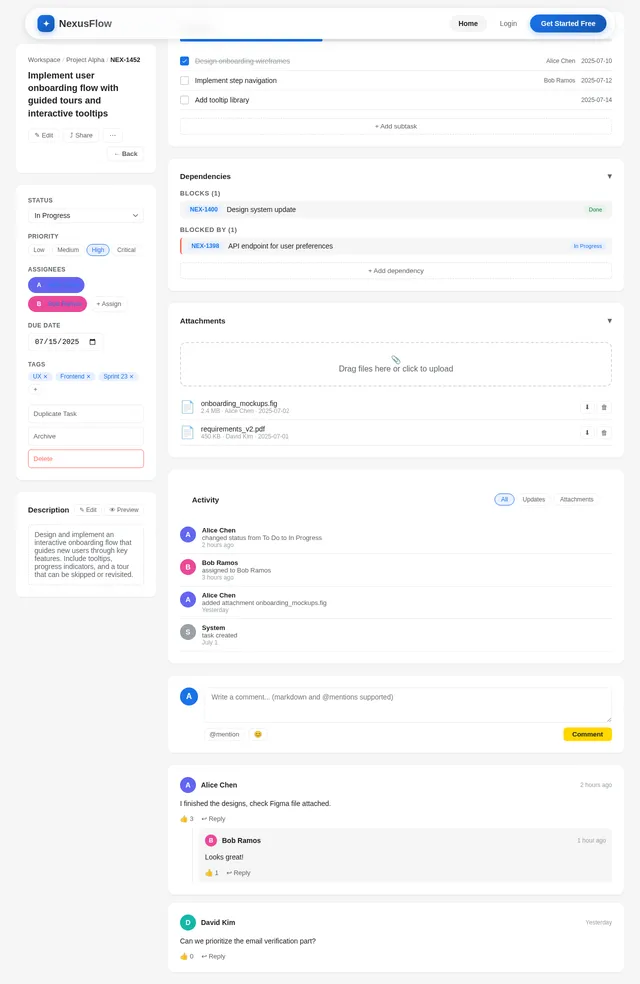 Task Detail