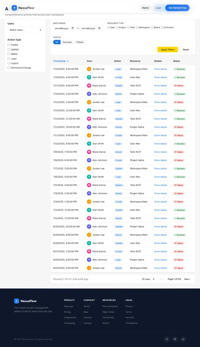 Audit Logs
