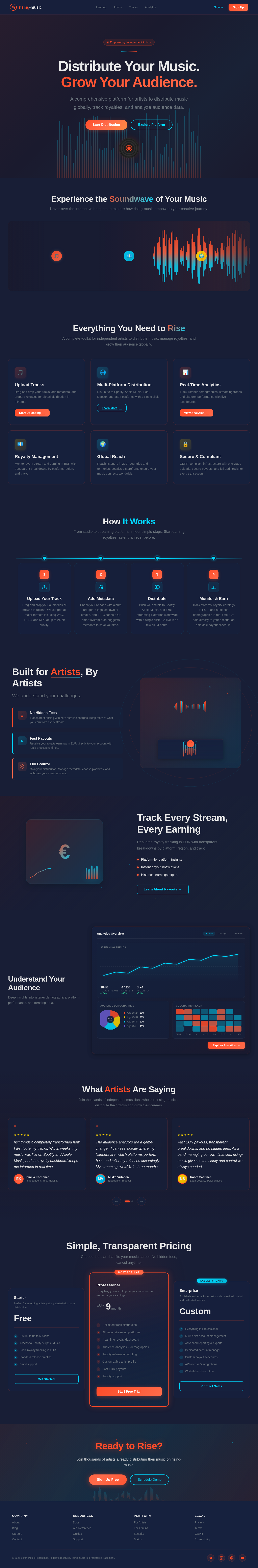 Landing design preview