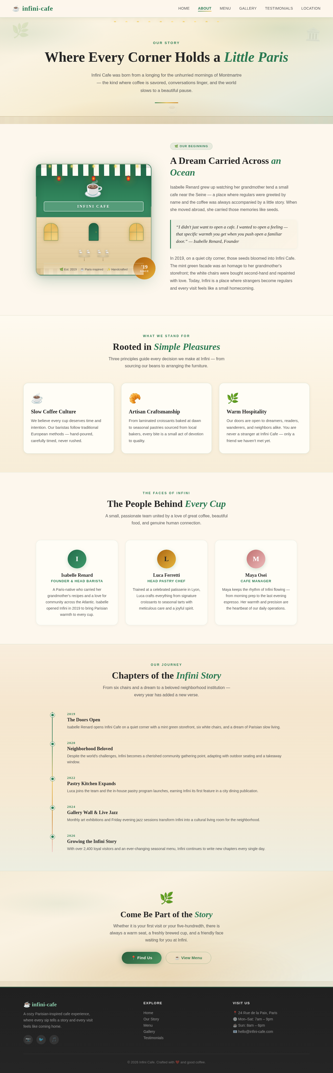 About design preview