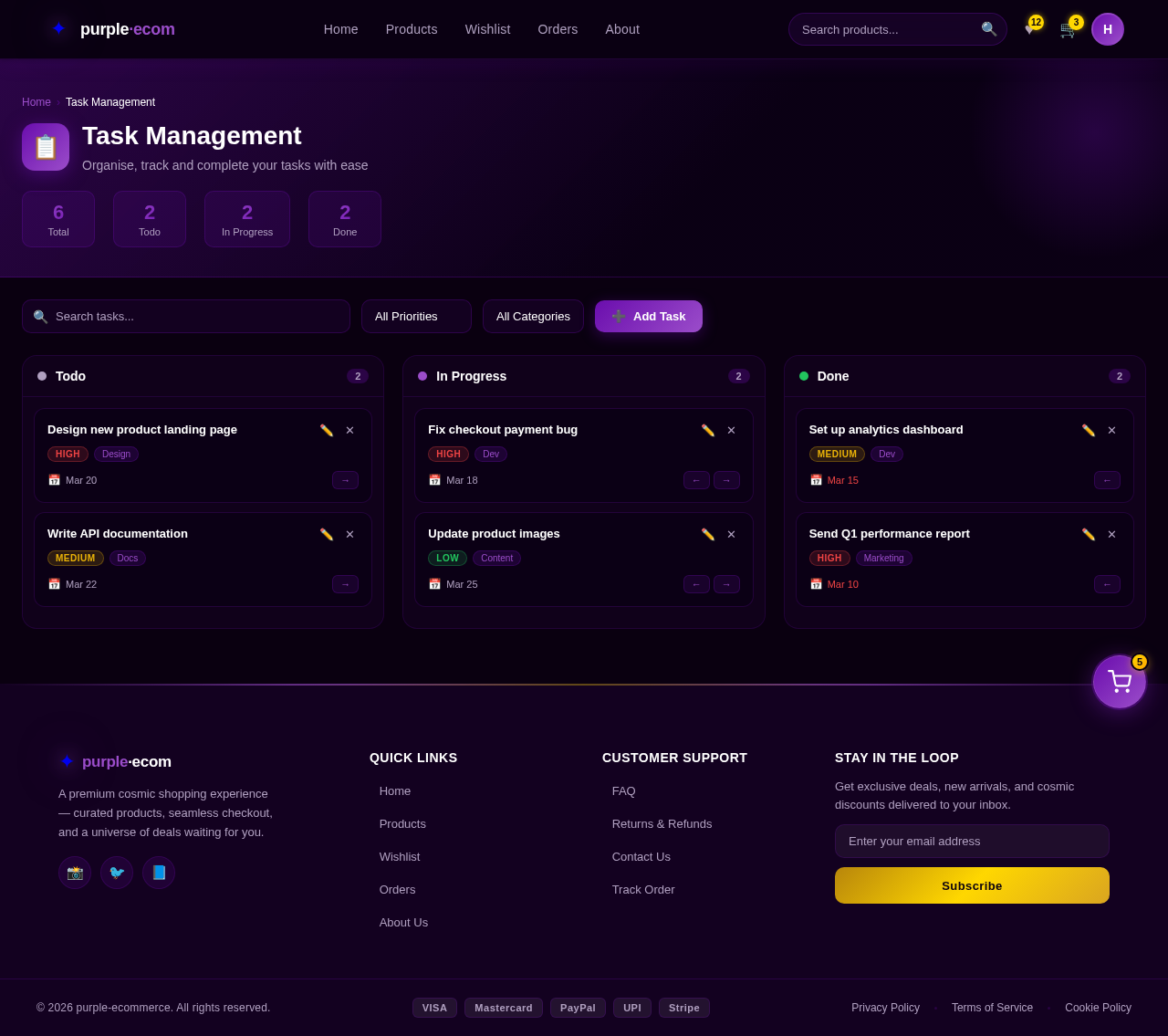 Wishlist design preview