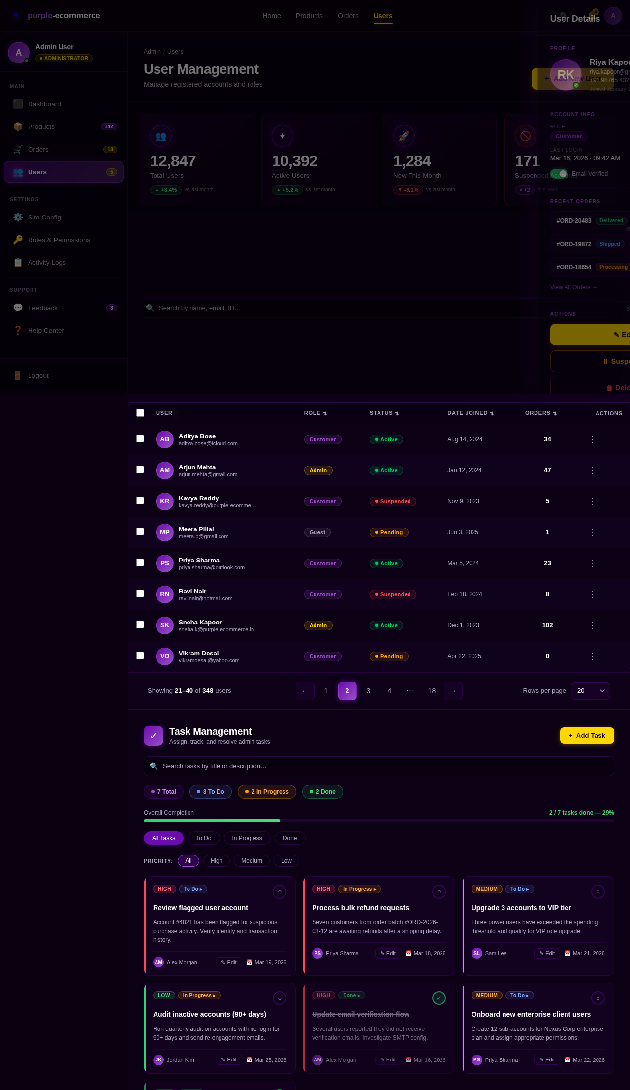 Users design preview