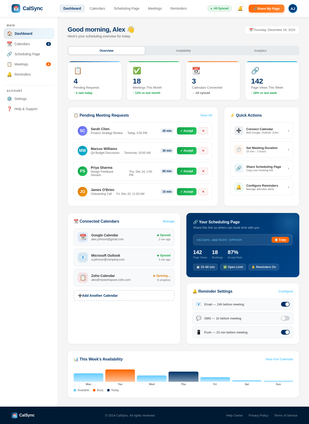 Dashboard design preview