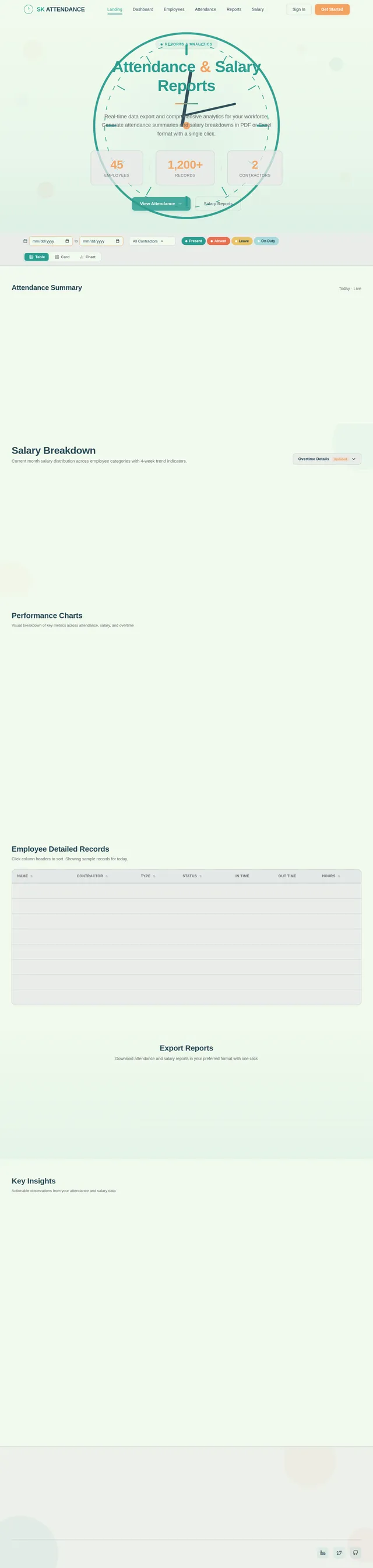 Reports