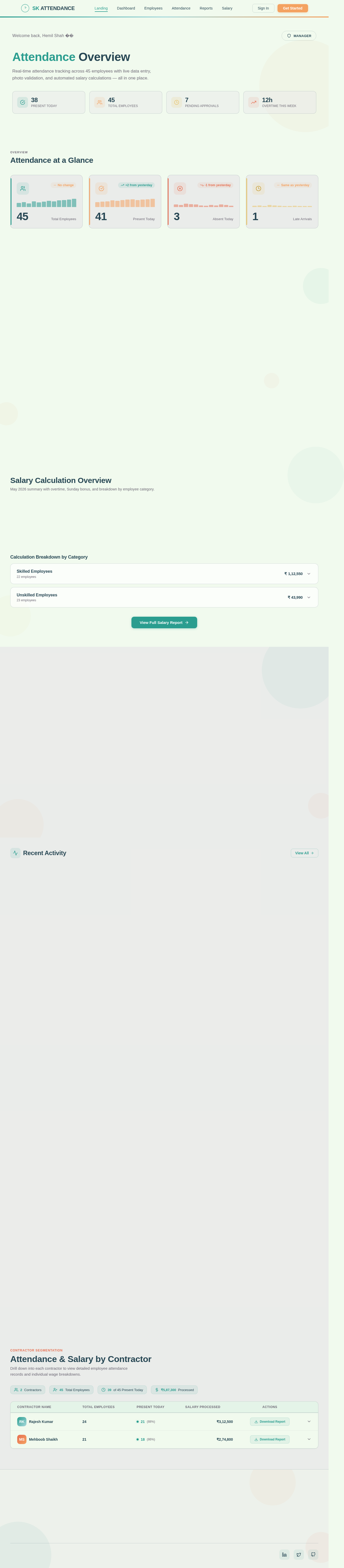 Dashboard design preview