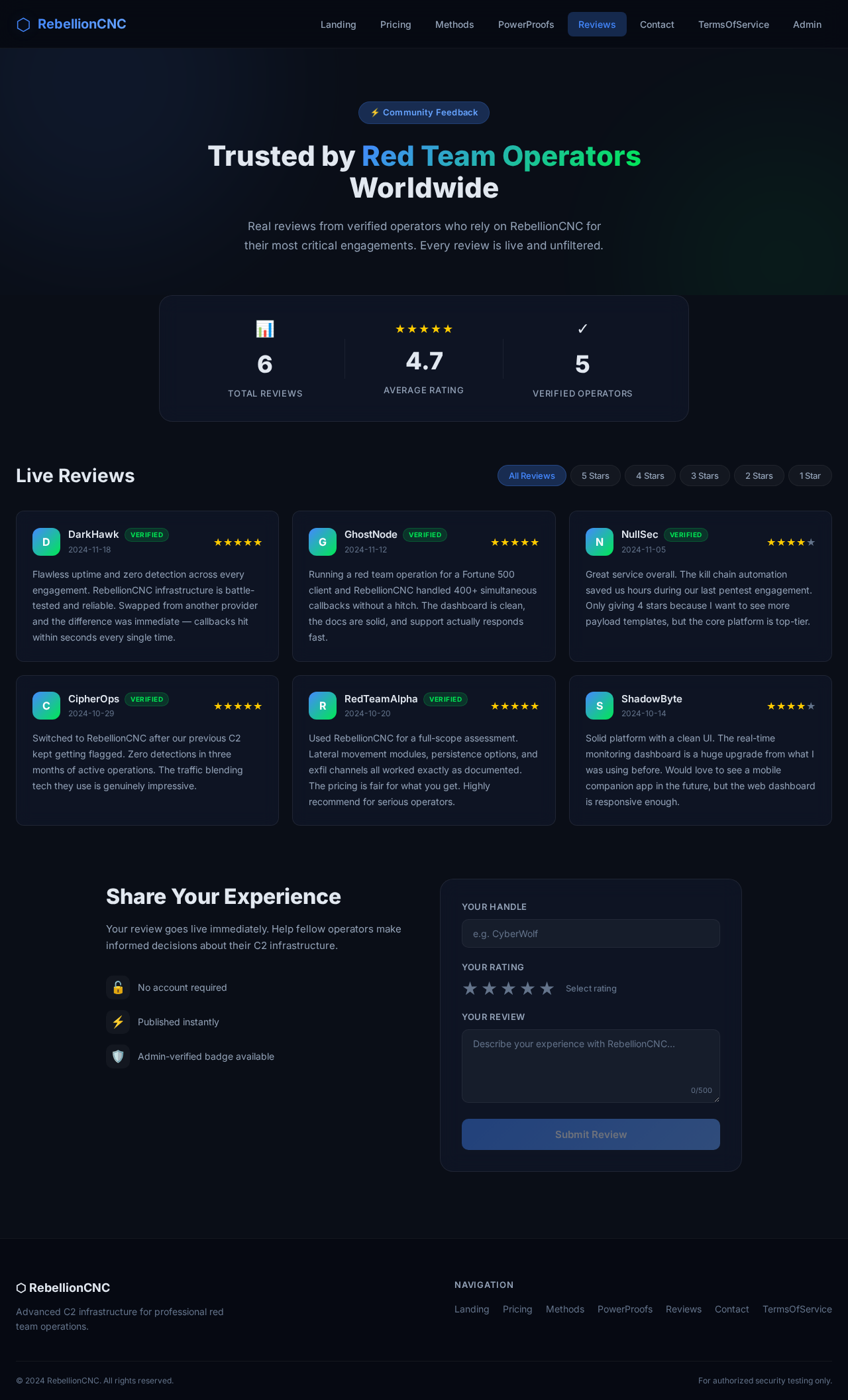 Reviews design preview