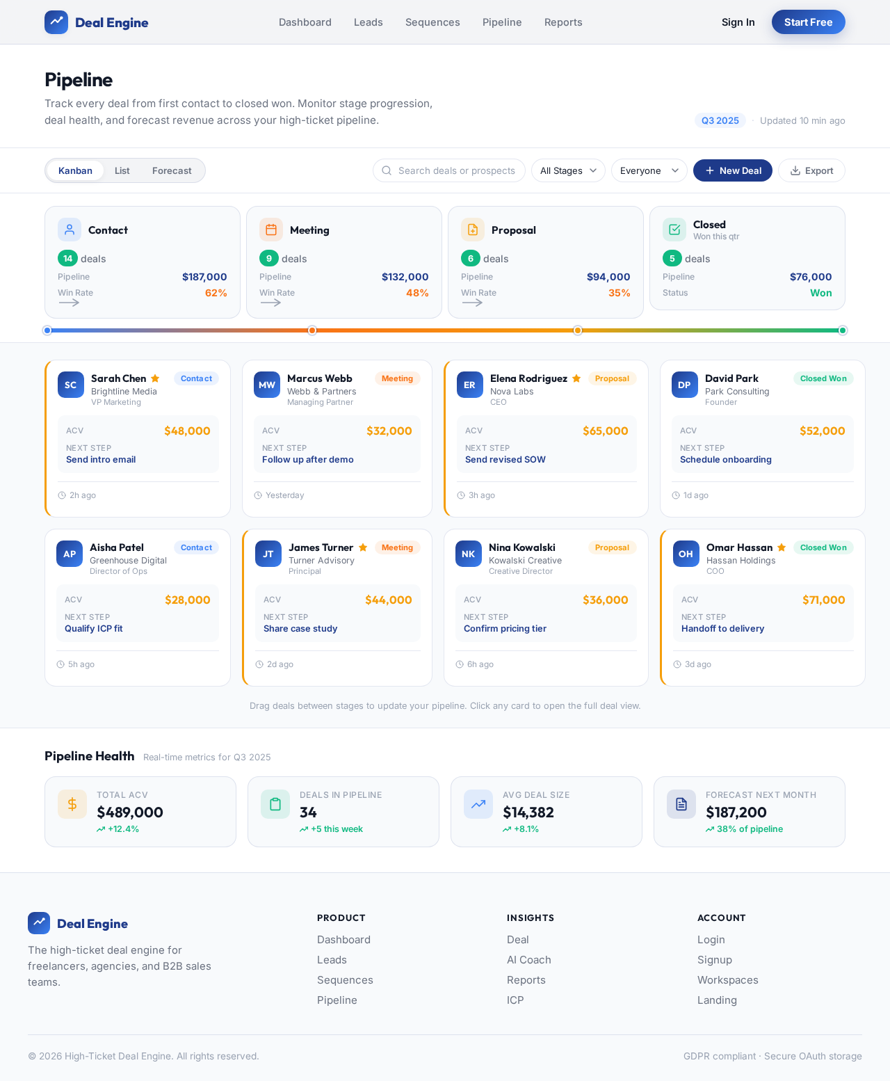 Pipeline design preview