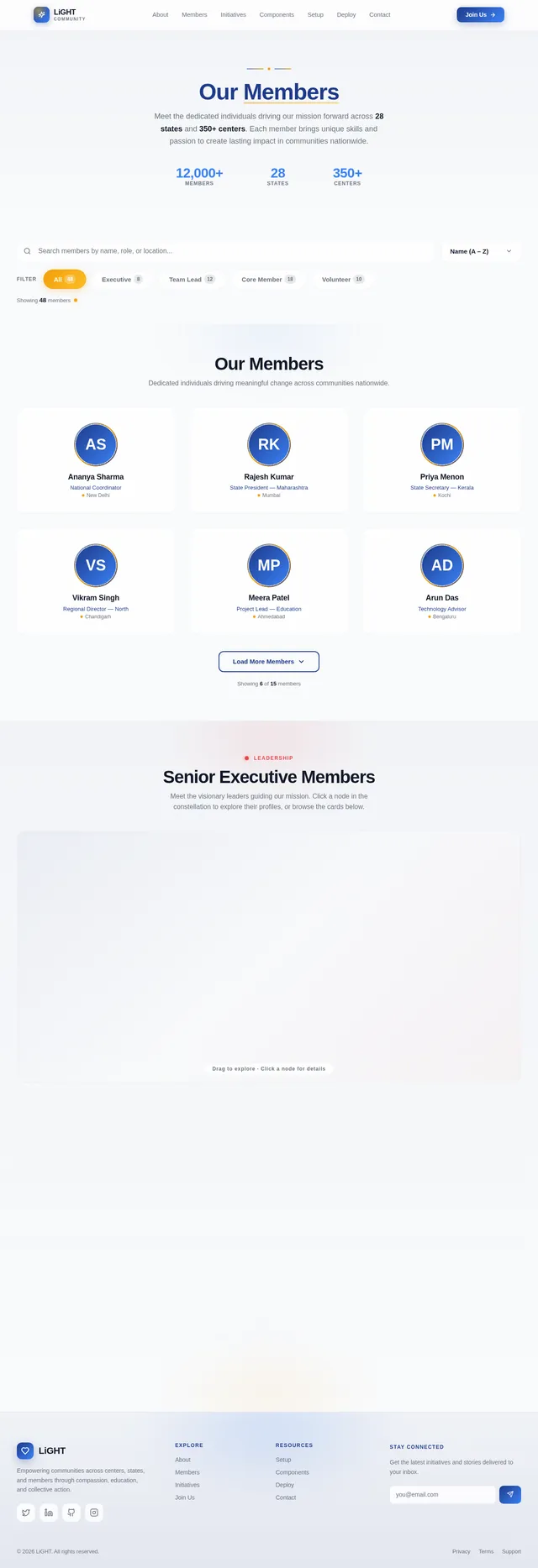 Members