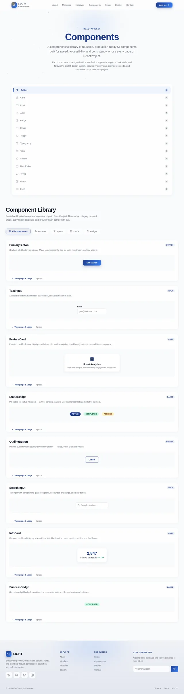 Components