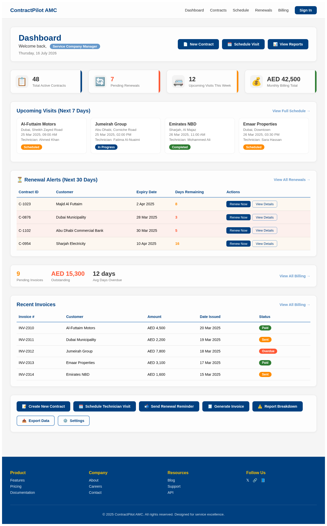 Dashboard design preview
