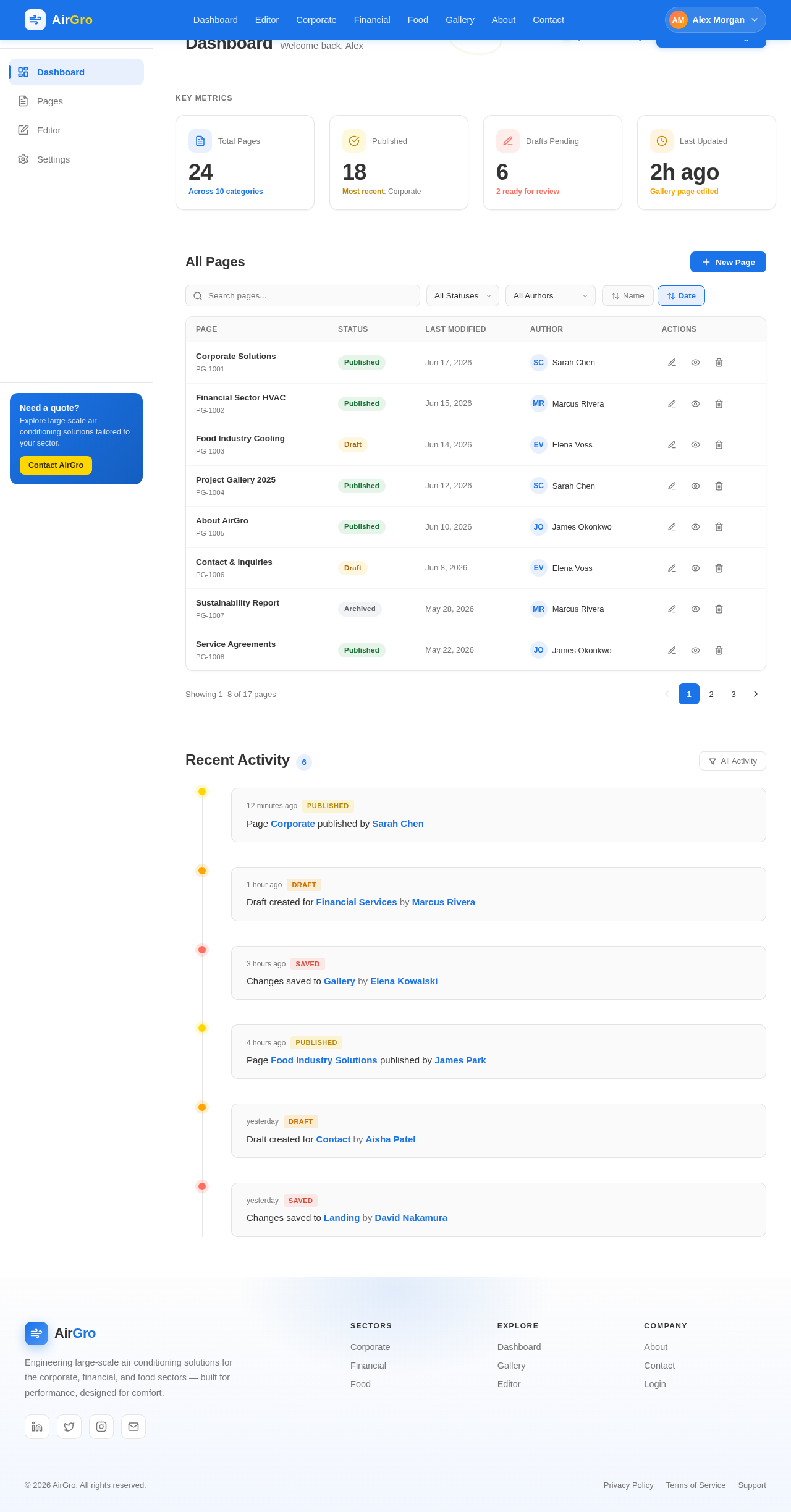 Dashboard design preview