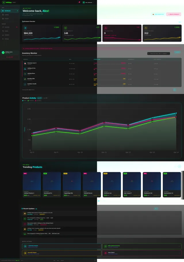 Dashboard