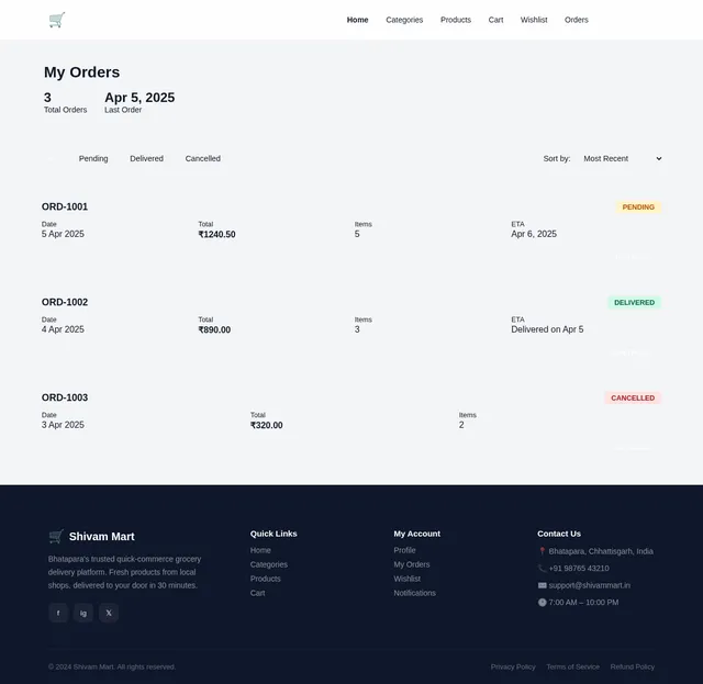 Orders