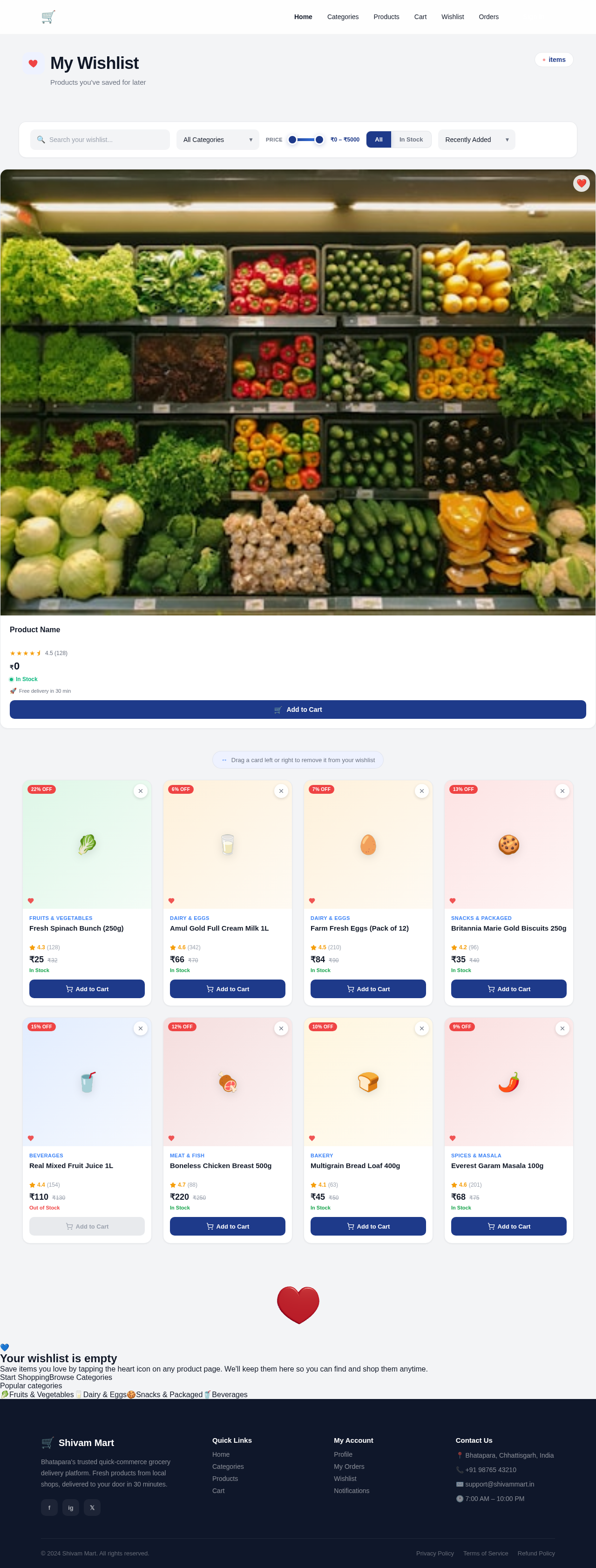 Wishlist design preview