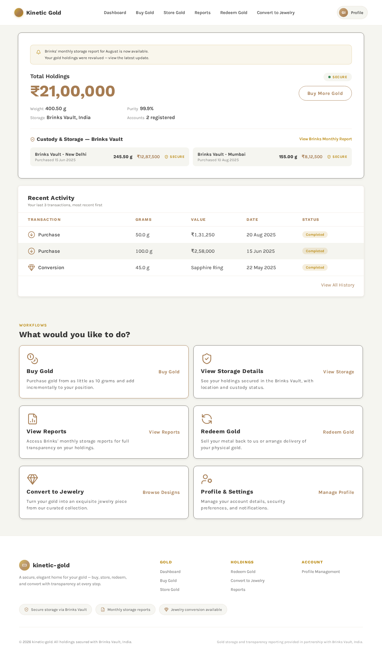 Dashboard design preview