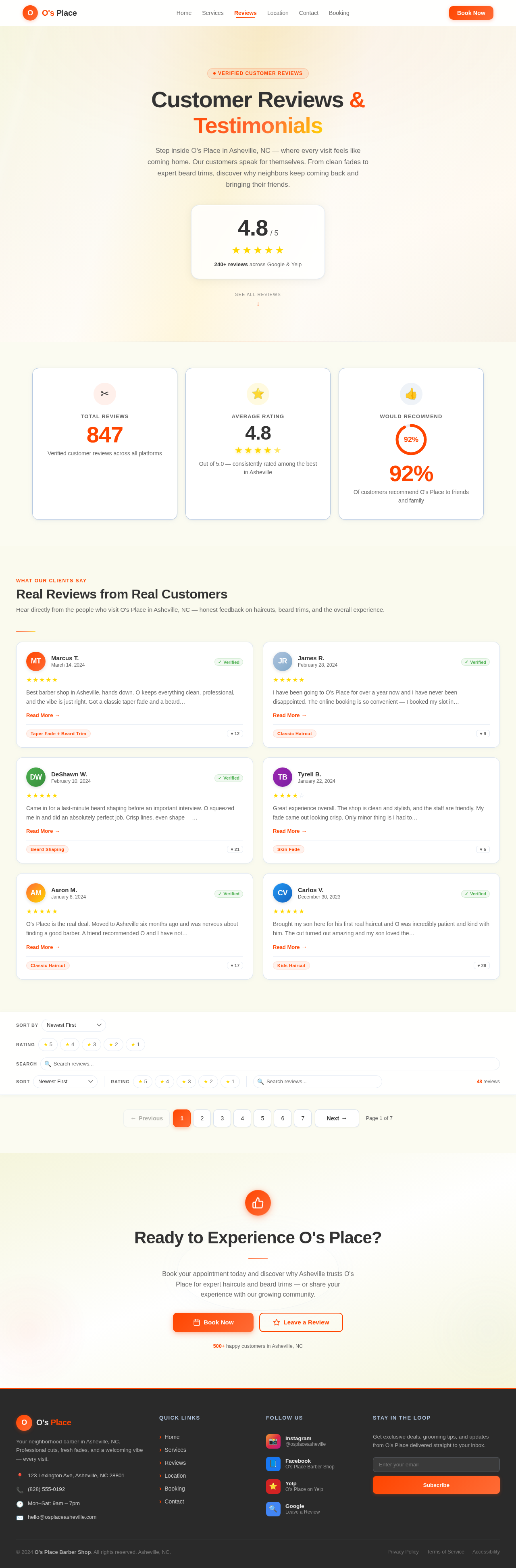 Reviews design preview