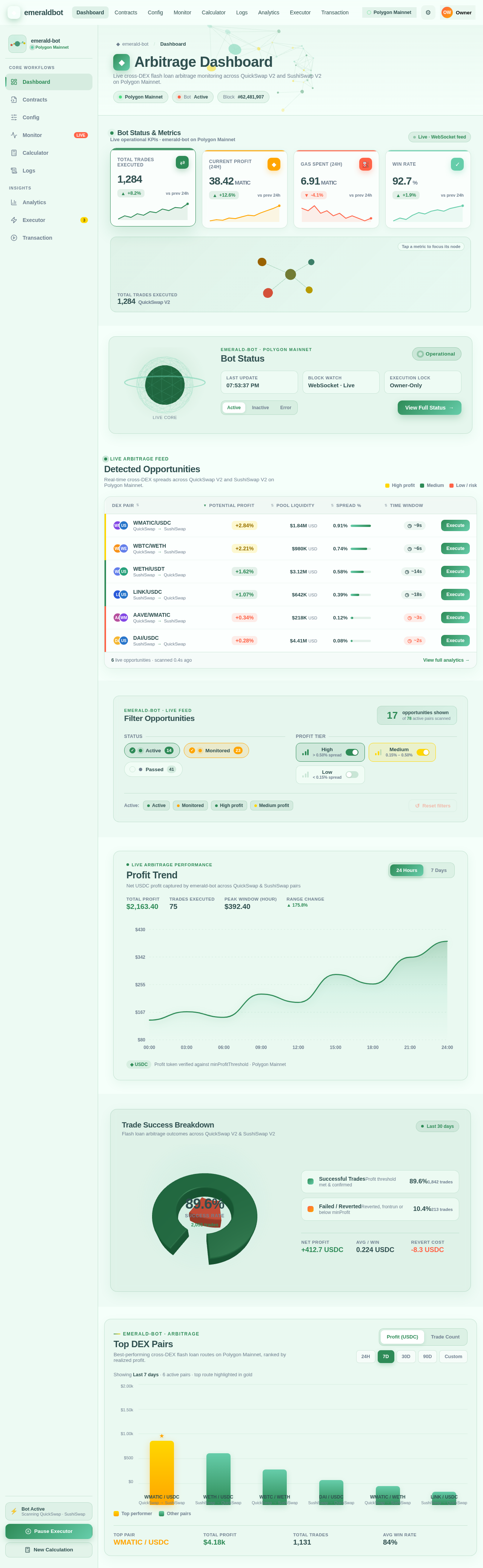 Dashboard design preview