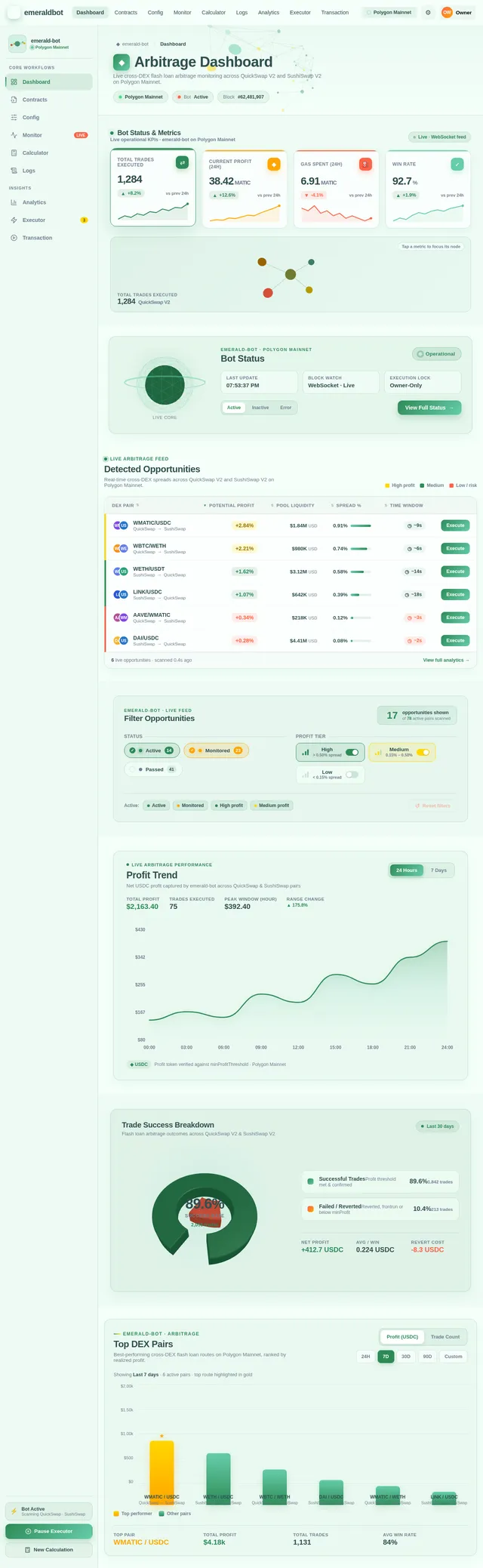 Dashboard