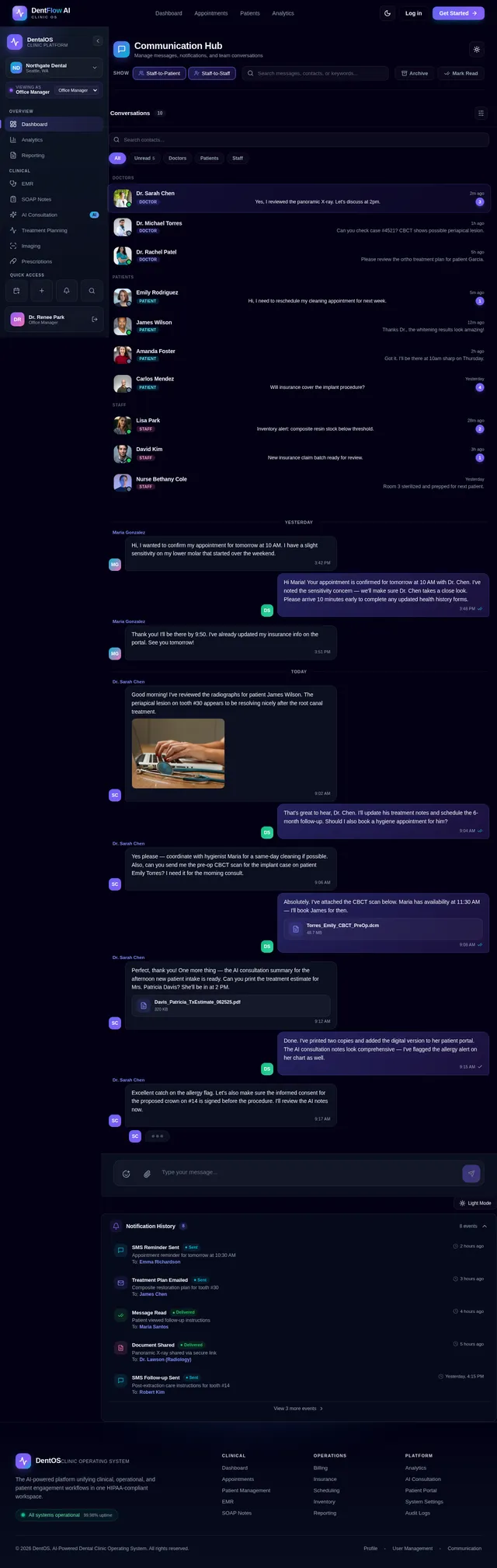 Communication