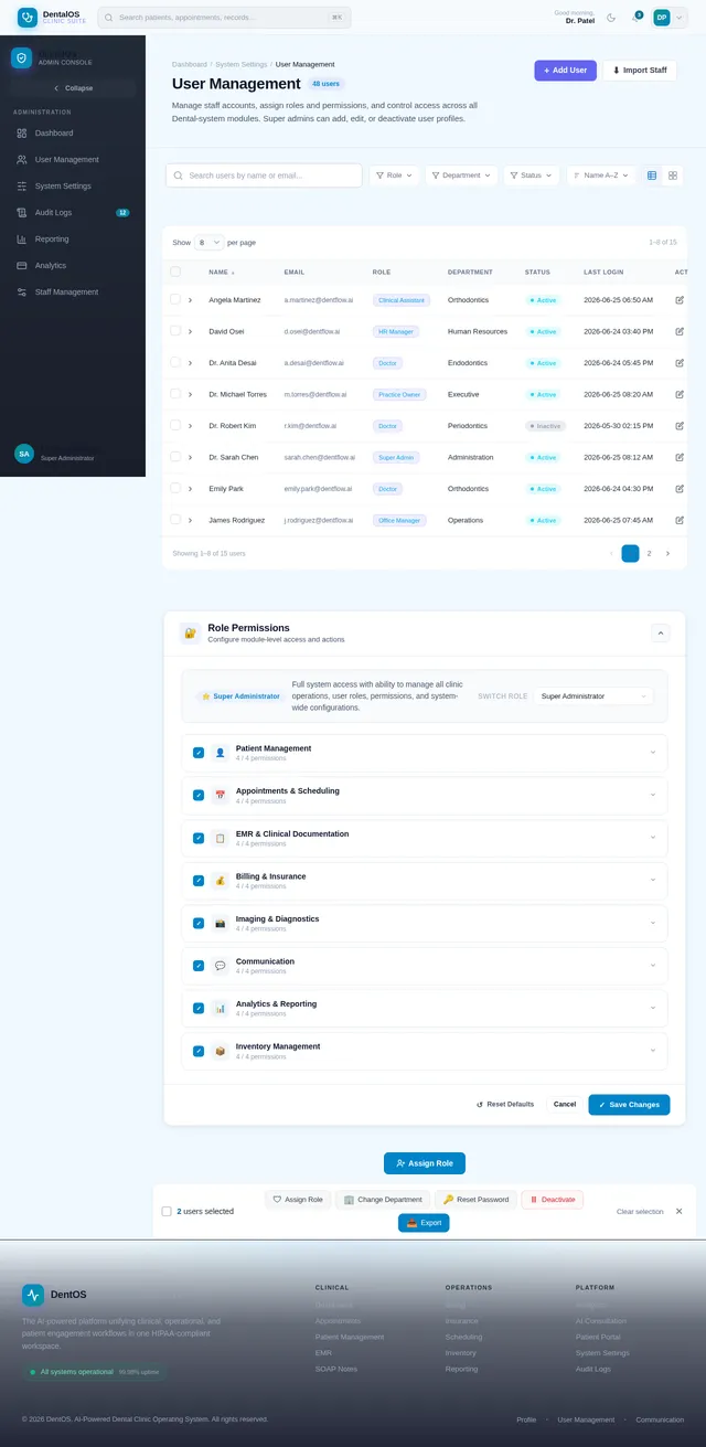 UserManagement