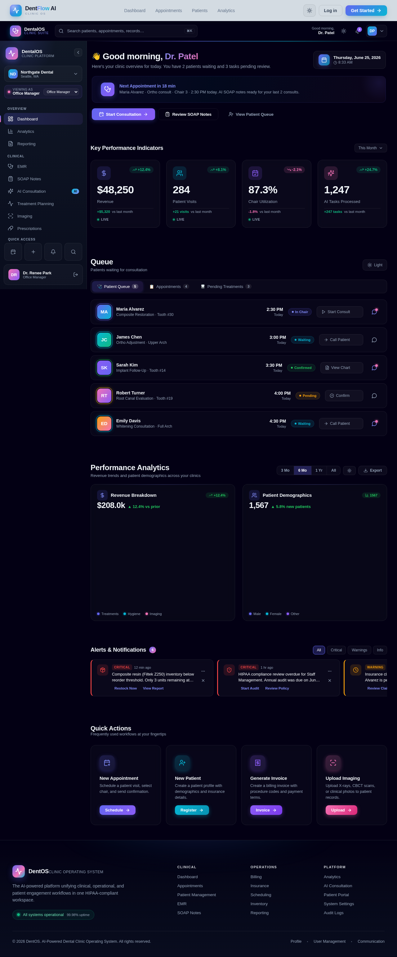 Dashboard design preview
