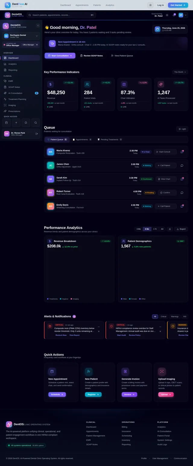 Dashboard