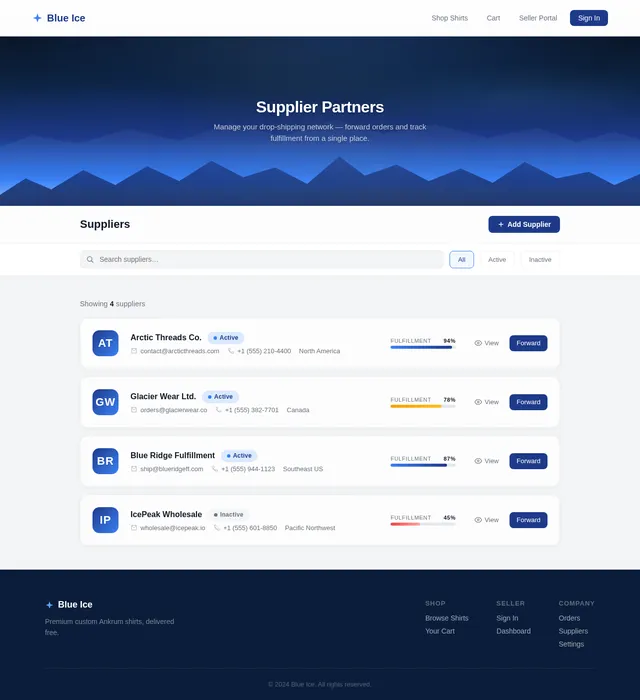 Suppliers
