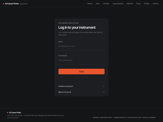 Login