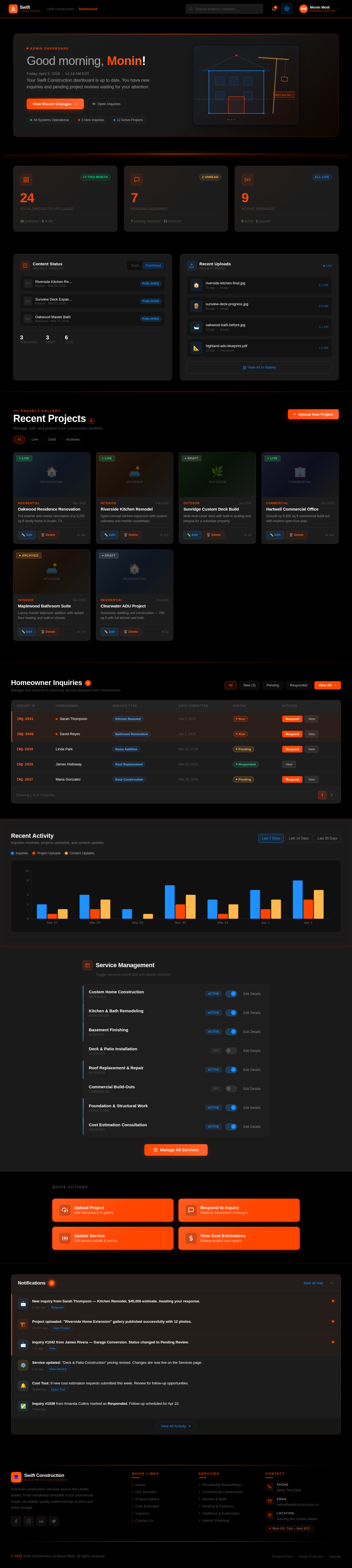 Dashboard design preview