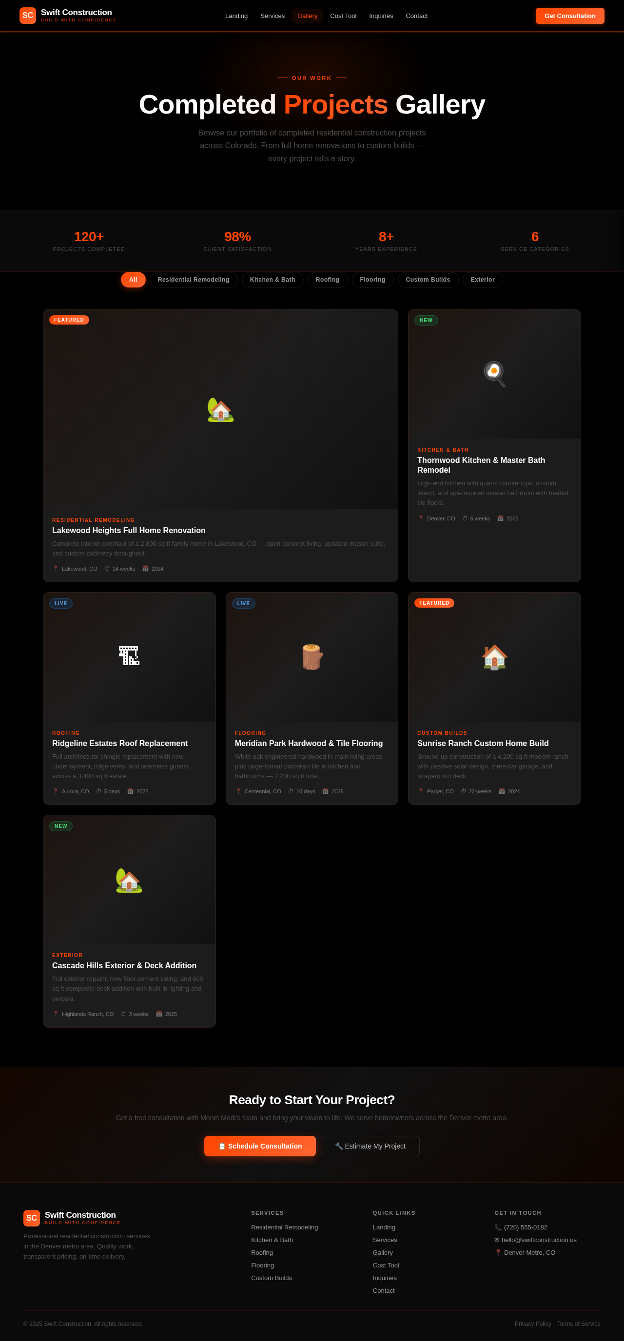 Gallery design preview