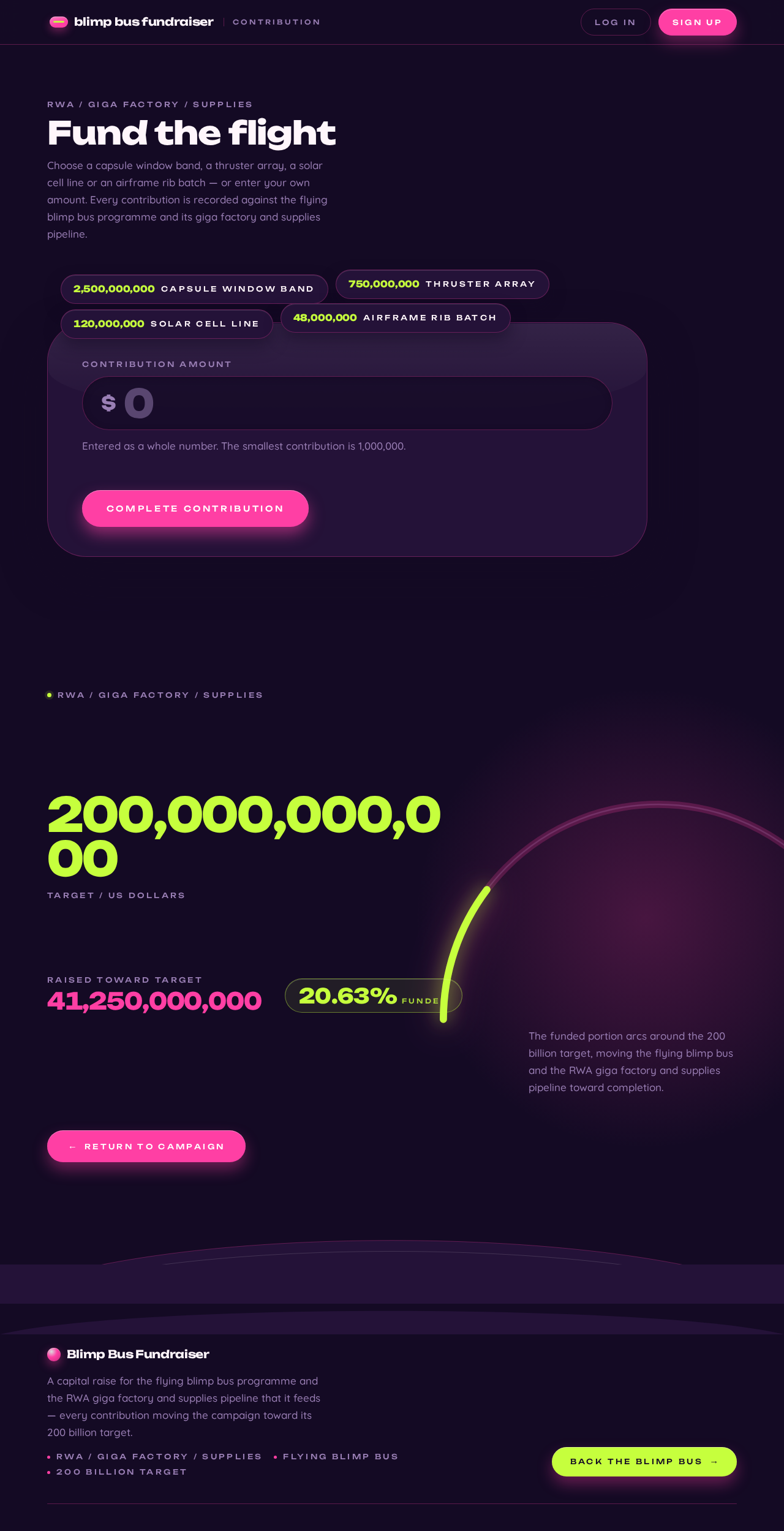 Contribution design preview