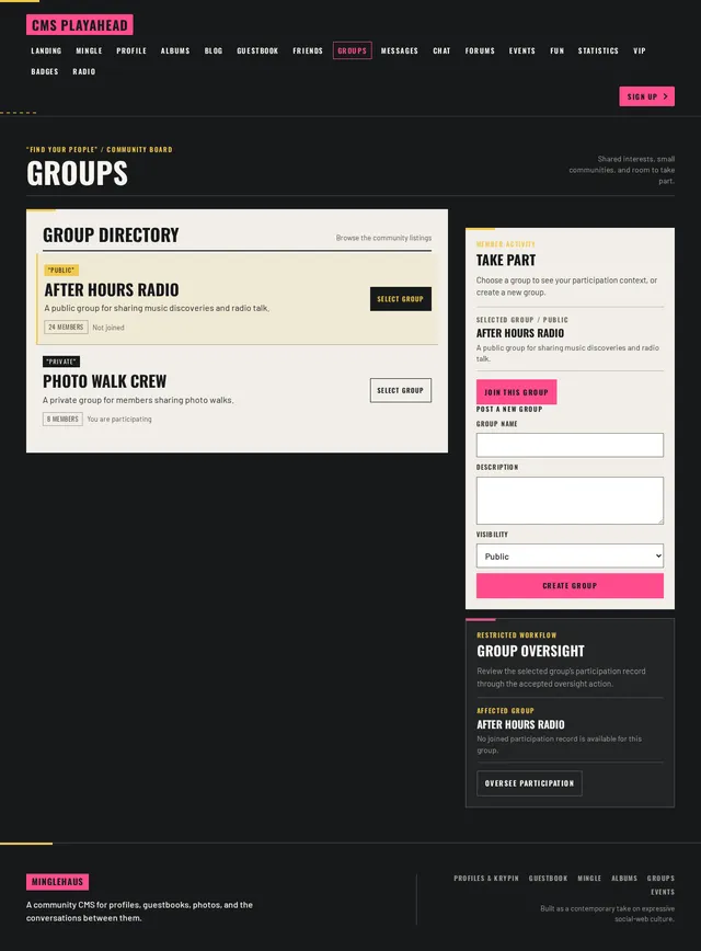 Groups