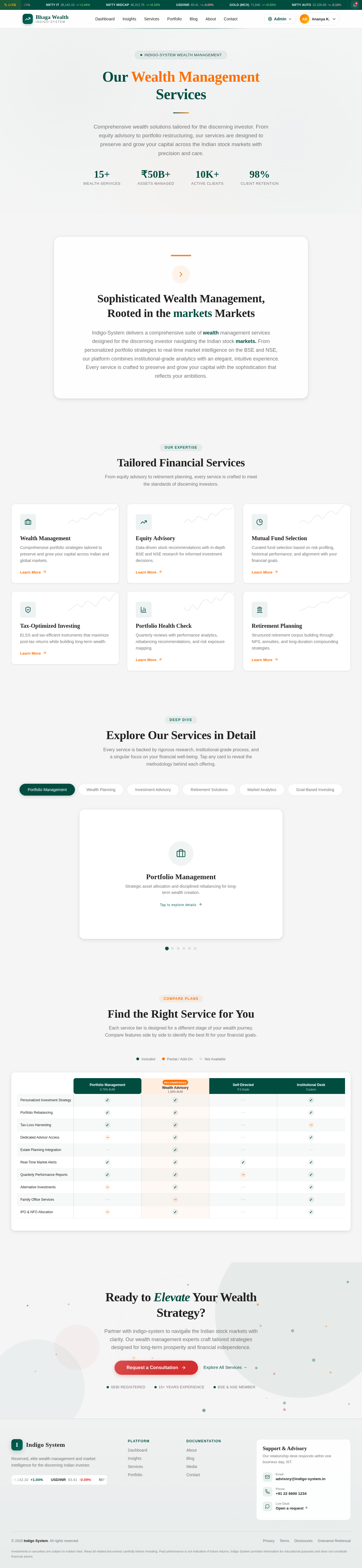 Services design preview