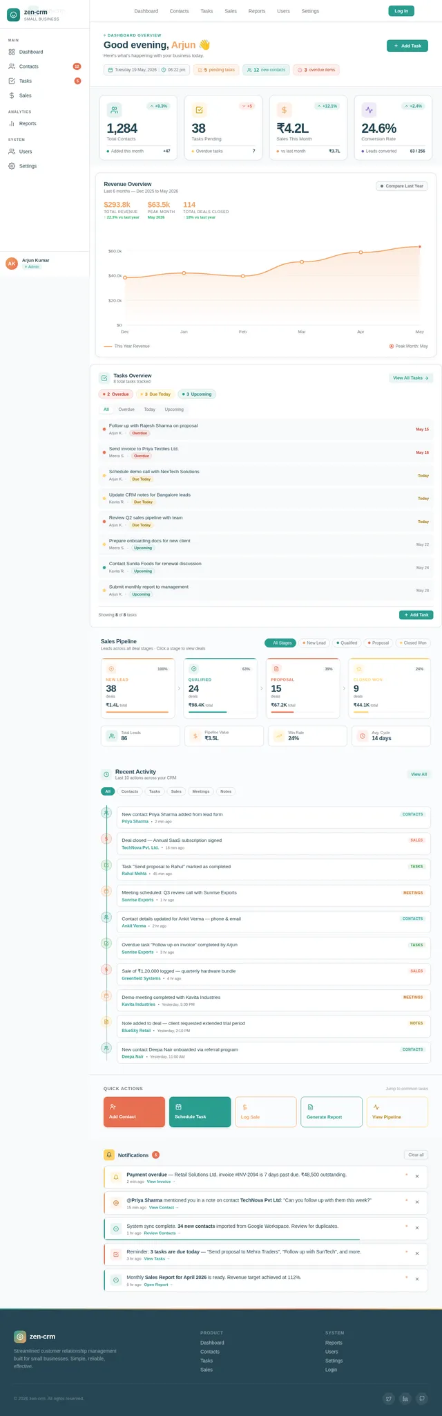 Dashboard