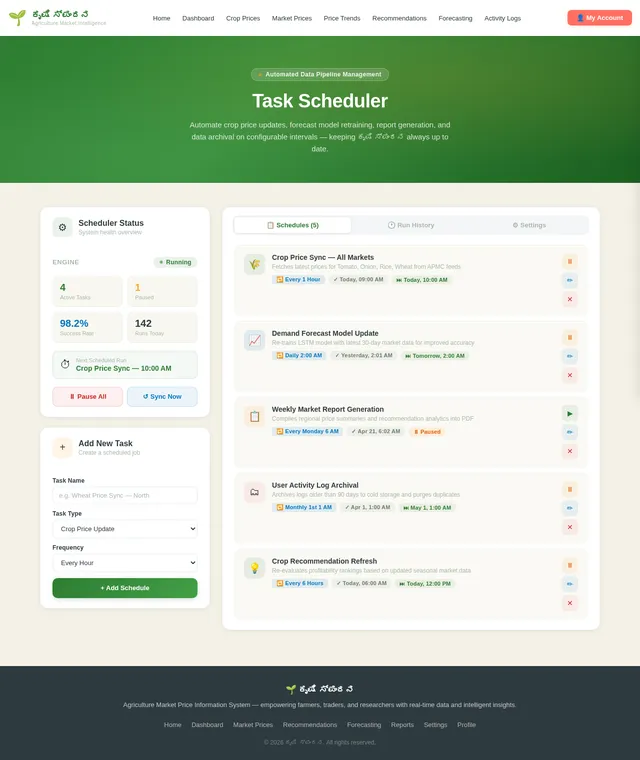 Scheduler
