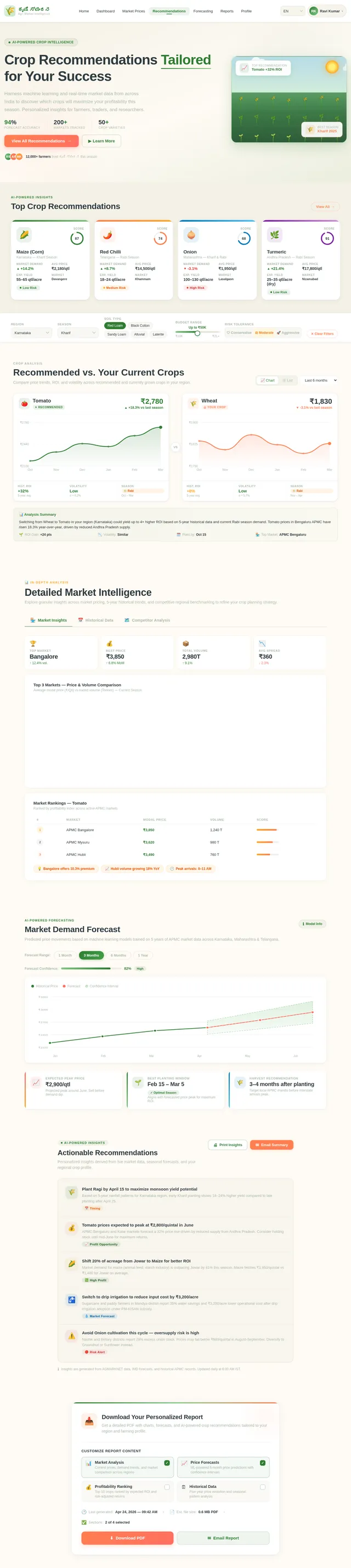 Recommendations