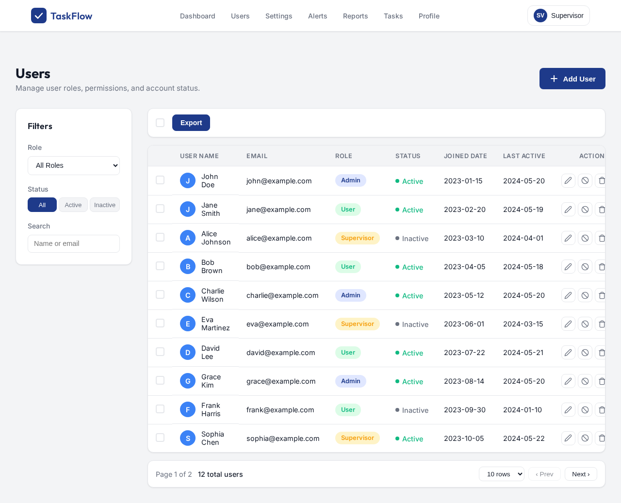 Users design preview