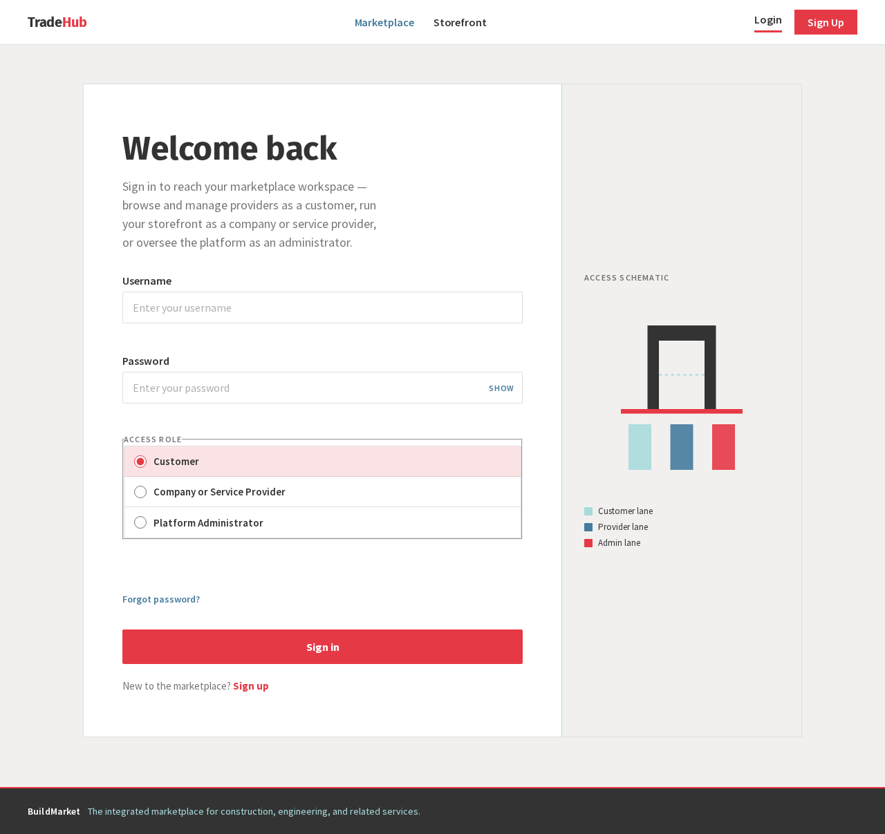 Login design preview