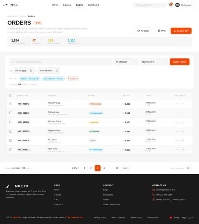 Orders