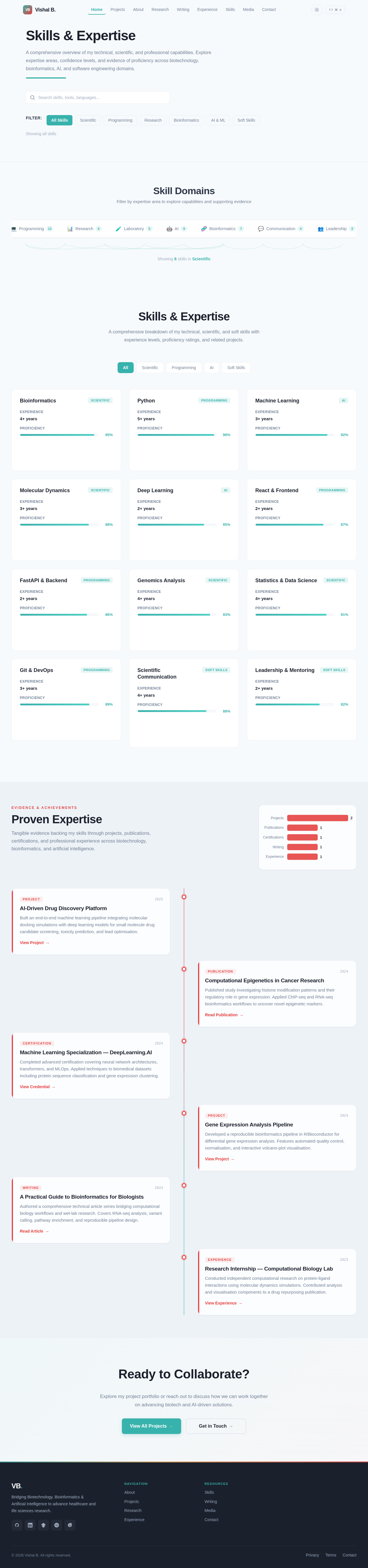 Skills design preview
