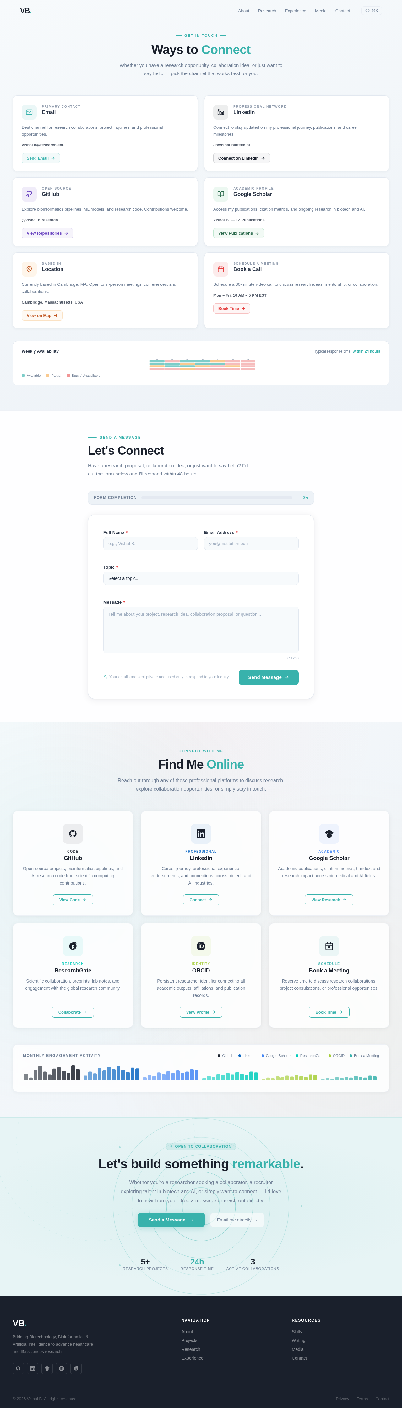 Contact design preview