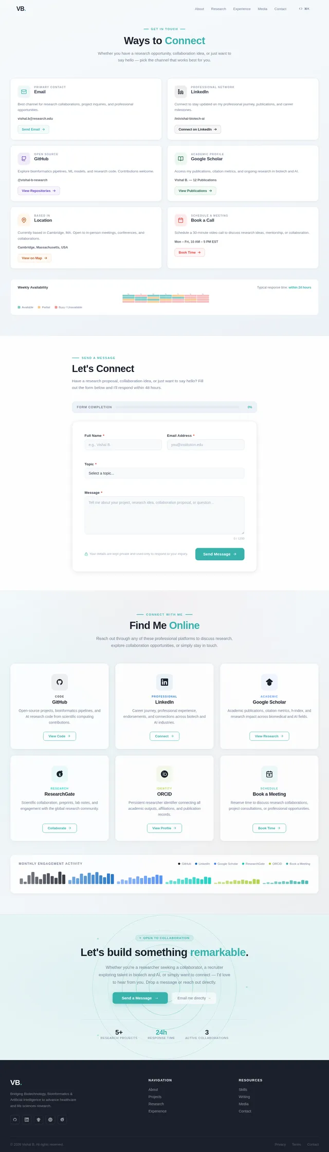 Contact