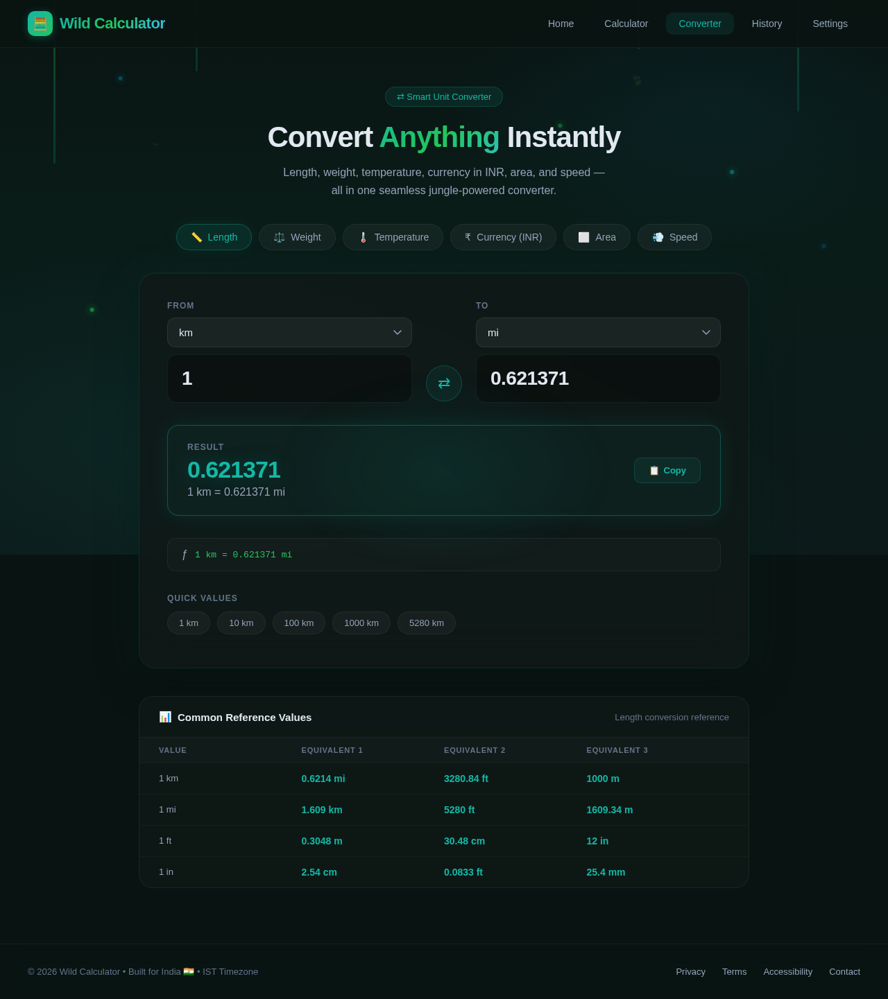 Converter design preview