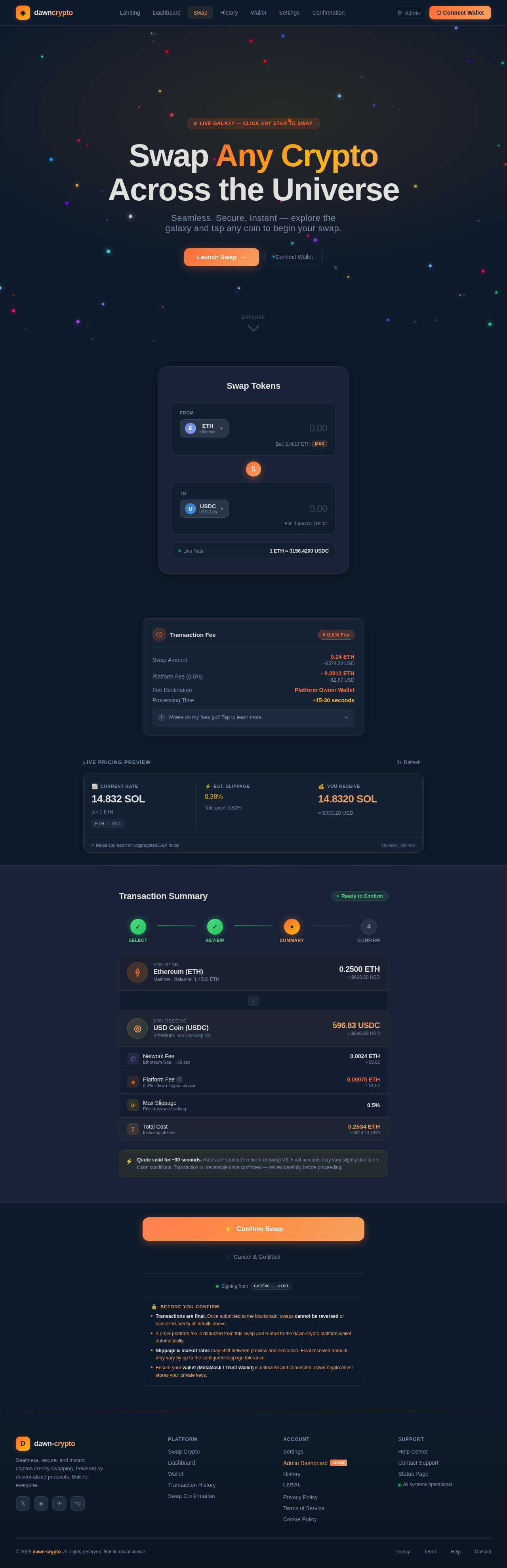Swap design preview