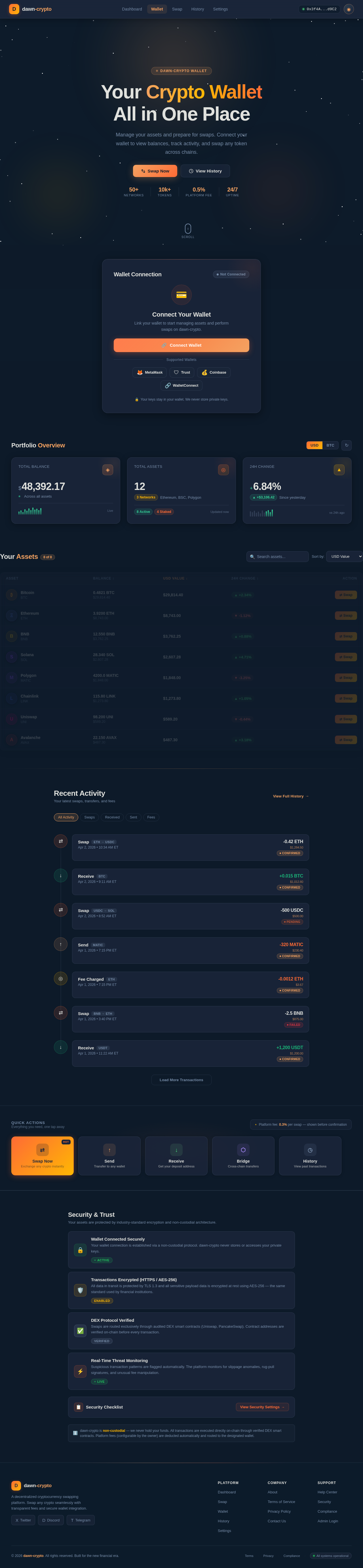 Wallet design preview