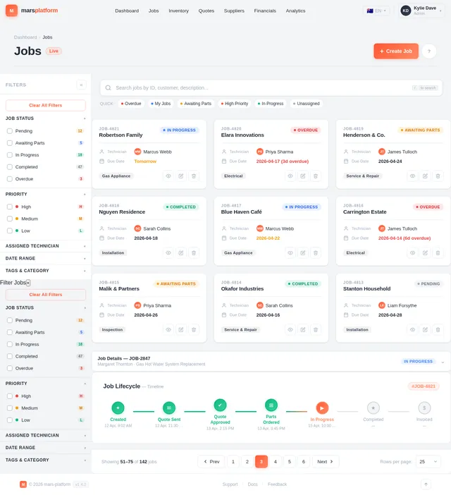 Jobs