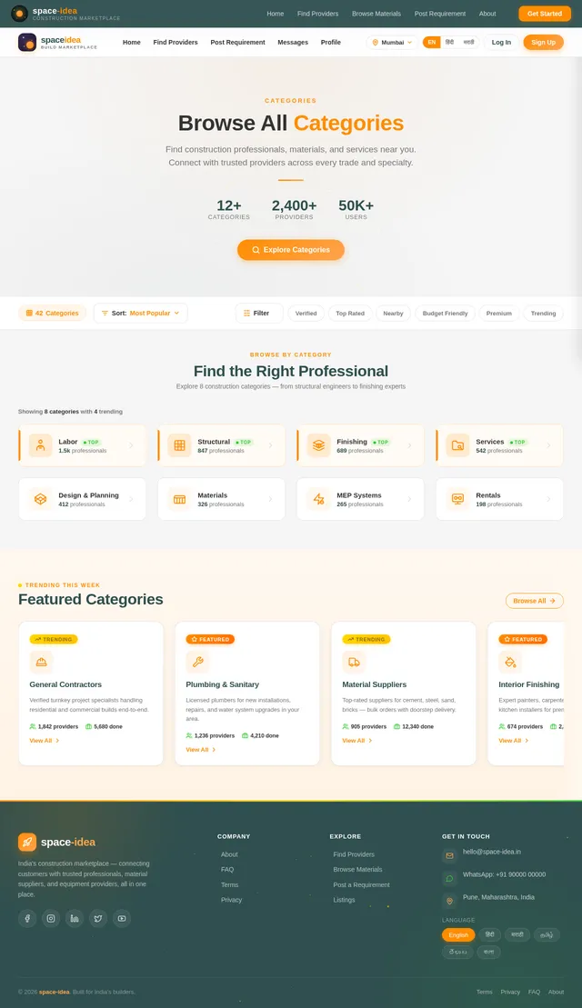 Categories